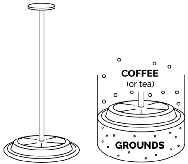 BaseCamp 48oz Coffee Press with Bru-Stop™ | Planetary Design